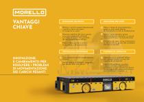 Company Profile Morello - 5