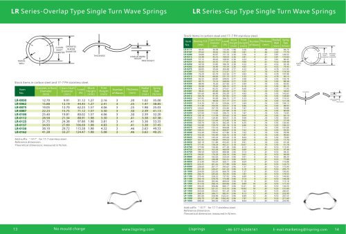 Wave Spring catalog-09