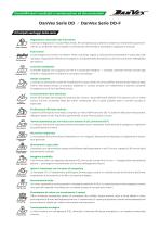 Catalogo dei deumidificatori d’aria DanVex-3