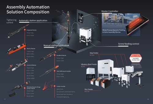 Danikor_Assembly Automation Solution Composition