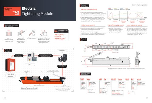Danikor Electric Tightening Module