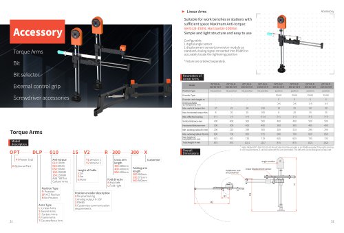 Danikor Torque Arms