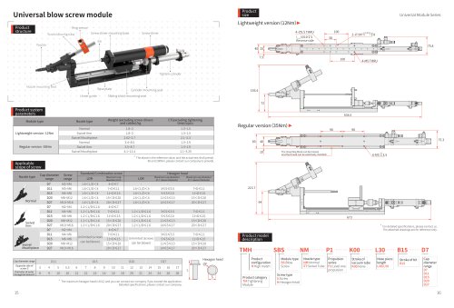 Danikor Universal Blow Screw Module