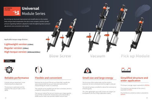 Danikor Universal Module Series