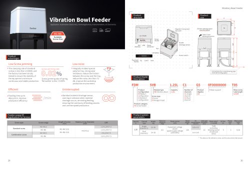 Danikor Vibration Bowl Feeder