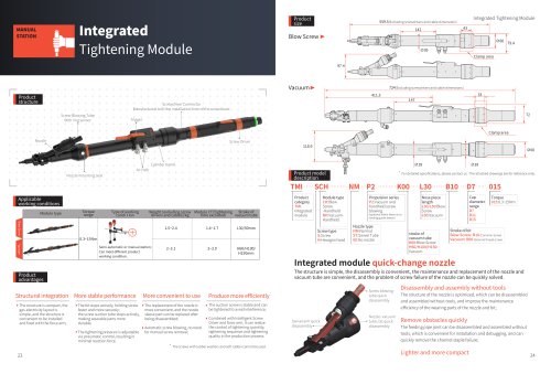 Manual Station Integrated Tightening Module