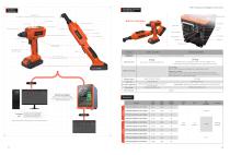TBD Transducer Intelligent Screw Model