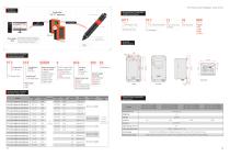 TCA Fixed Current Intelligent Screw Driver Model