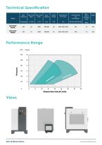G25 Jet Blower Technical Data