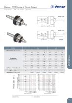 Precision CNC Nut Live Center