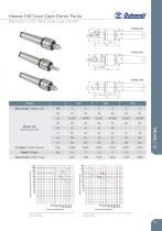 Precision CNC Slim Size Live Center