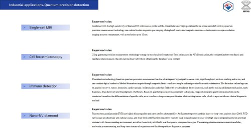 Single-sell MRI