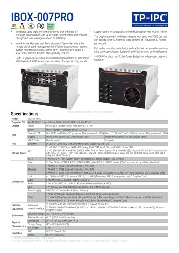 IBOX-007PRO