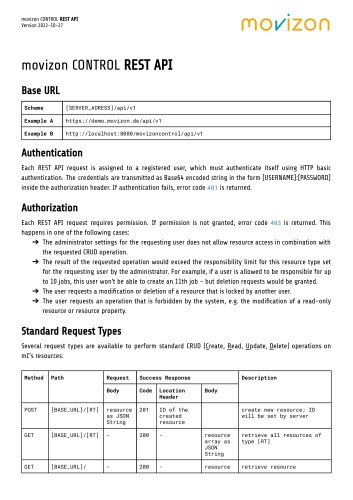 movizon CONTROL REST API