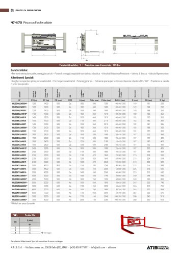 474.170 Pinza con Forche saldate