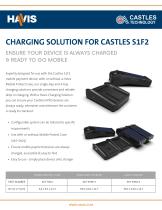 CHARGING SOLUTION FOR CASTLES S1F2