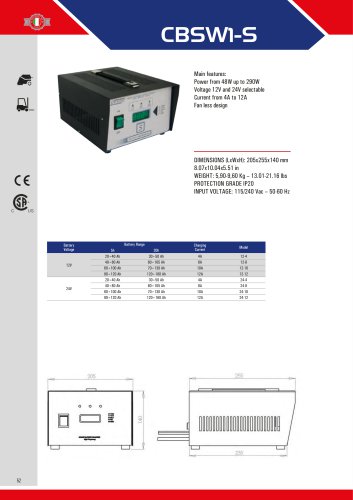 CBSW1-S