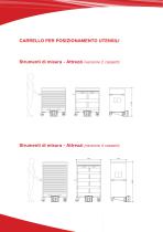 Prevenzione_FOD_Brochure - 2