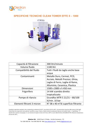 EFFE 8 – 1000