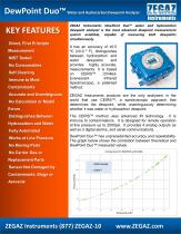 Dewpoint Duo Dewpoint analyzer