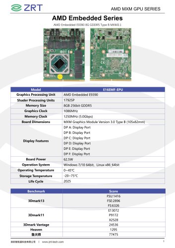 E16EMF-EPU