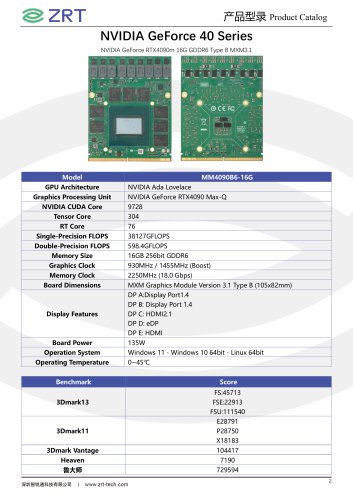 MM4090B6-16G