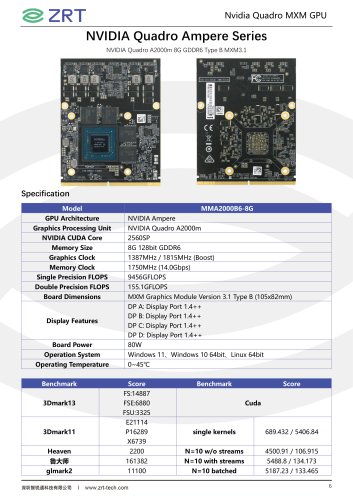 MMA2000B6-8G