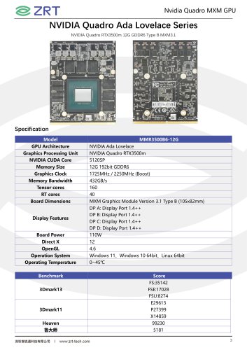 MMR3500B6-12G