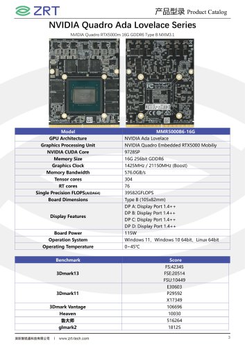 MMR5000B6-16G