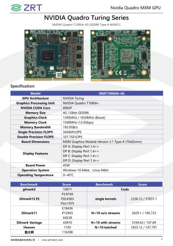 MMT1000A6-4G