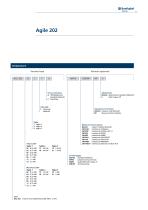 Advanced Standard Drive - Agile - 11