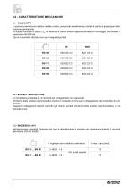 BS Motori asincroni monofase - 10