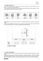 BS Motori asincroni monofase - 11