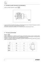 BS Motori asincroni monofase - 12