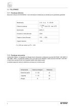 BS Motori asincroni monofase - 6