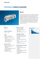 Gamma prodotti Discrete Manufacturing & Process Industries - 12