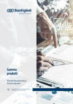 Gamma prodotti Discrete Manufacturing & Process Industries