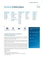 Gamma prodotti Mechatronic & Motion Systems - 3