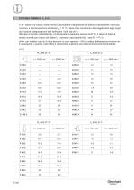 Helical and bevel-helical gear units C-A-F-S IE2-IE3 Series - 8