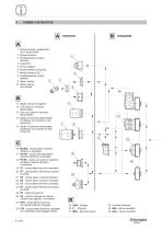 Riduttori epicicloidali modulari Serie Power IE2-IE3 - 8