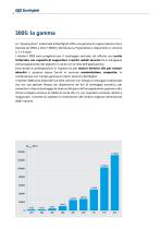 Serie 300 - Slewing Drives per Applicazioni Industriali - 4