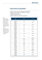 Serie 300 - Slewing Drives per Applicazioni Industriali - 9