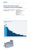 Serie BMD - Motori sincroni AC a magneti permanenti - 10
