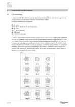 Serie BN - BE - BX - Motori asincroni trifase IE1-IE2-IE3 - 14