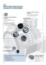 Serie TQ - TQK - TQF - Riduttori epicicloidali a gioco ridotto ad altissime prestazioni - 10