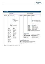 Solution & Servo Drive - Active Cube - 11