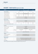 Solution & Servo Drive - Active Cube - 16