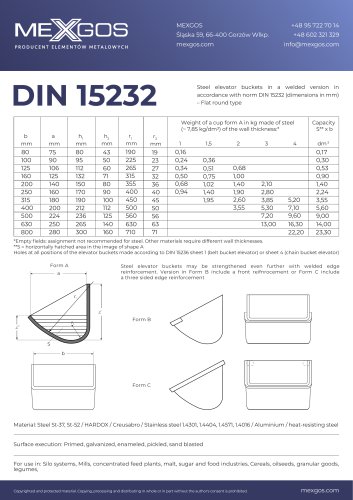 DIN 15232