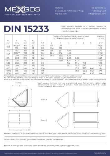 DIN 15233