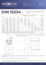 DIN 15234